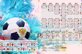 决赛终场哨响前被逆袭，遗憾收官，终场哨声响起之前 胜负都有可能改写